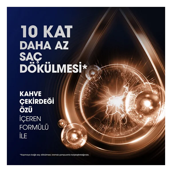 Clear Men Kahve Çekirdeği Özü 350 Ml Saç Dökülmesine Karşı Kepek Şampuanı - Görsel 6