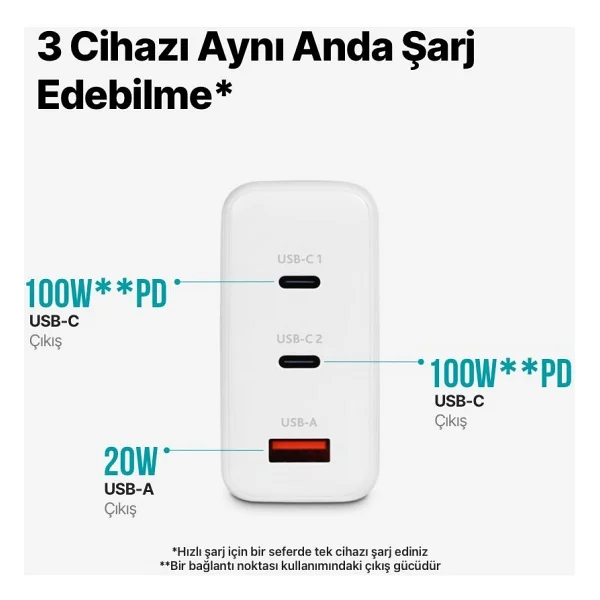 Ttec Smartcharger Trio Gan 2scg04b 120 W Beyaz Hızlı Şarj Adaptörü - Görsel 3