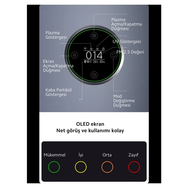 Xiaomi 3ü 1 Arada Filtreleme Sistemi Elite Hava Temizleyici, Hepa Filtre - Üstün Teknoloji - Onerous Lambader Hediye - Gümüş - Görsel 2