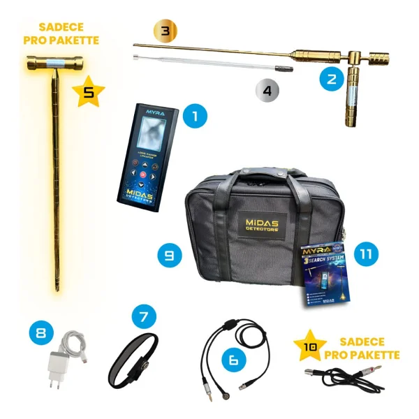 Midas Detectors Myra Alan Tarama Pro Paket - Görsel 4