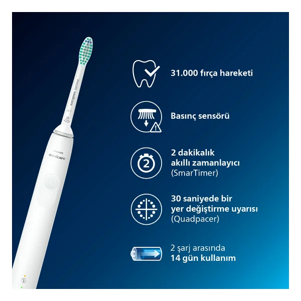 Philips Sonicare 3100 Şarjlı Diş Fırçası, 3 Kat Temizlik, 14 Gün Şarj, Basınç Sensörü, Hx3671/13 - Görsel 3