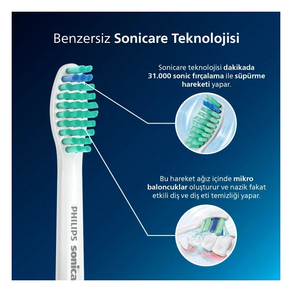Philips Sonicare 3100 Şarjlı Diş Fırçası, 3 Kat Temizlik, 14 Gün Şarj, Basınç Sensörü, Hx3671/13 - Görsel 5
