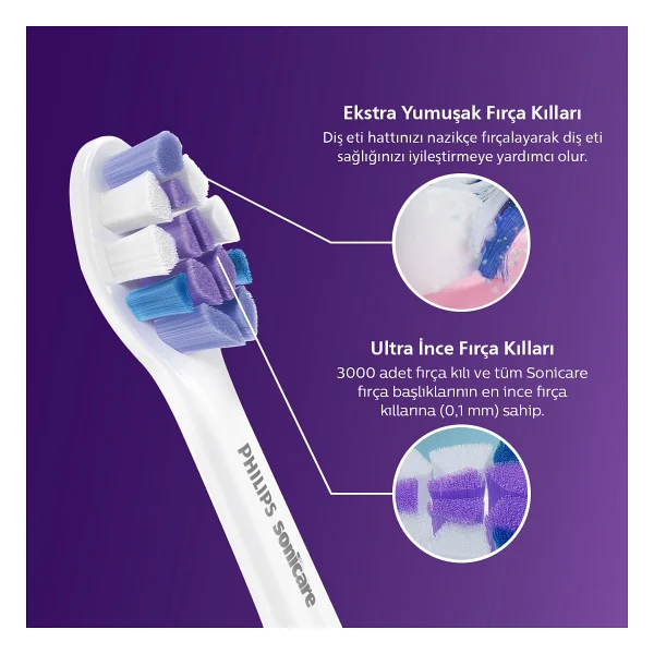 Philips HX6052/10 Sonicare S2 Sensitive 2'li Diş Fırçası Başlığı - Görsel 4