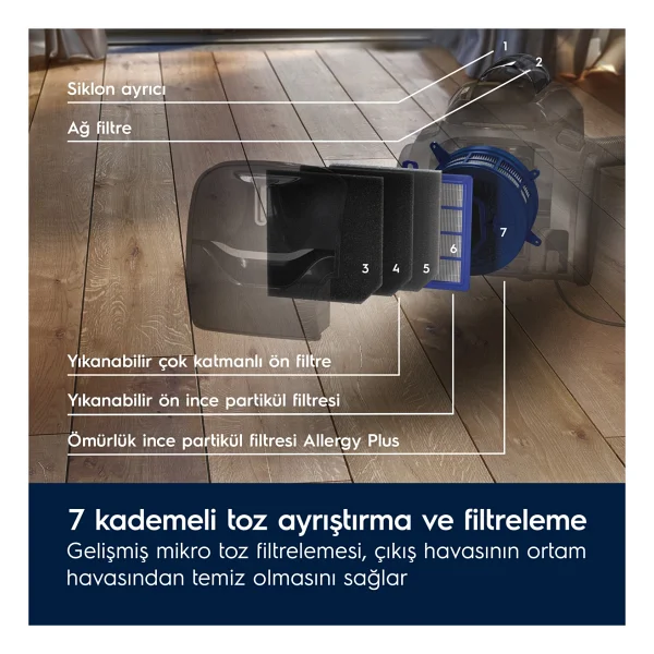 Electrolux Pure C9 Pc91-Alrgt 650 W Toz Torbasız Süpürge - Görsel 7