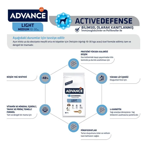 Advance Medium Light Tavuklu 3 Kg Orta Irk Yetişkin Köpek Maması - Görsel 6