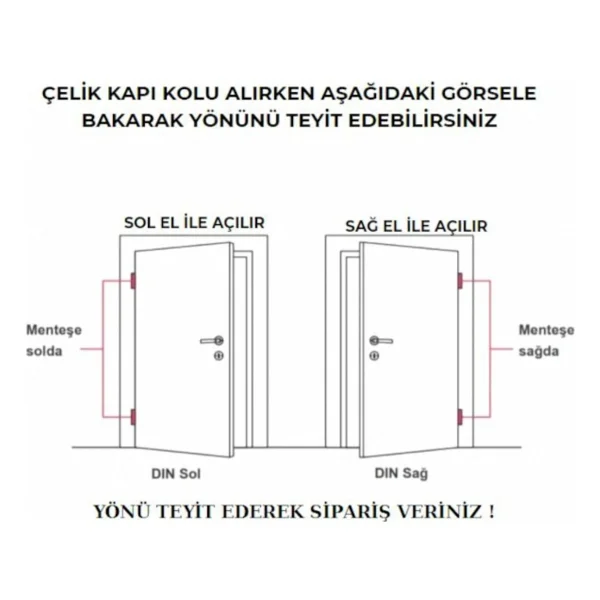 Koldoor Bravo Albirifin Rozetli Kapı Kolu Yale Çelik Kapı Kolu Sol Basar 1 Adet - Görsel 5