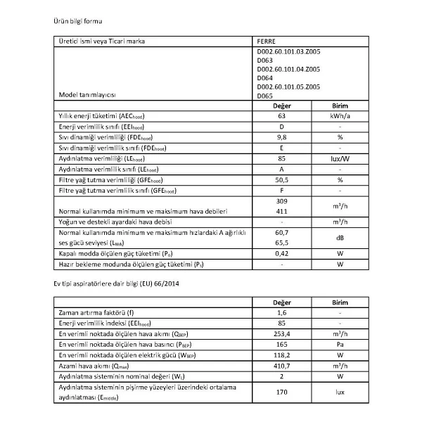 Ferre D064 Beyaz Cam Davlumbaz - Görsel 3