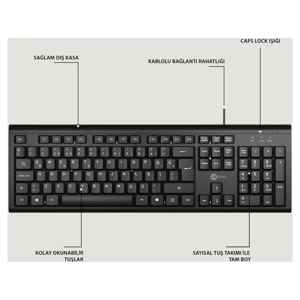 Lenovo Lecoo Cm101 Siyah Kablolu Klavye Mouse Seti - Görsel 5
