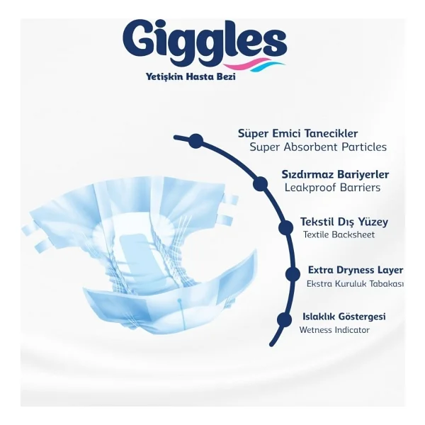 Giggles Belbantlı Büyük Boy L 30'lu 4 Adet Hasta Bezi - Görsel 3