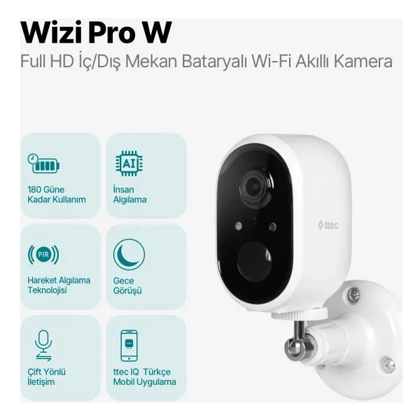 Ttec Wizi Pro W 2agk05 Full HD Wi-Fi Güvenlik Kamerası - Görsel 2