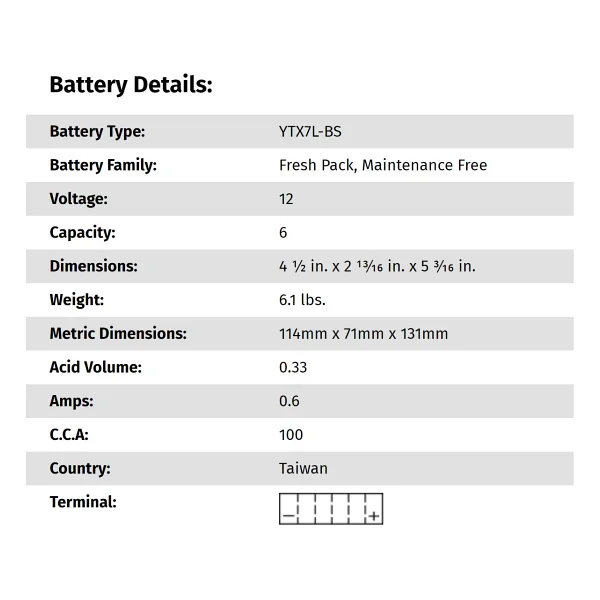 Yuasa Ytx7l-Bs 12 V 6 Ah 100 Cca Motosiklet Aküsü - Görsel 2