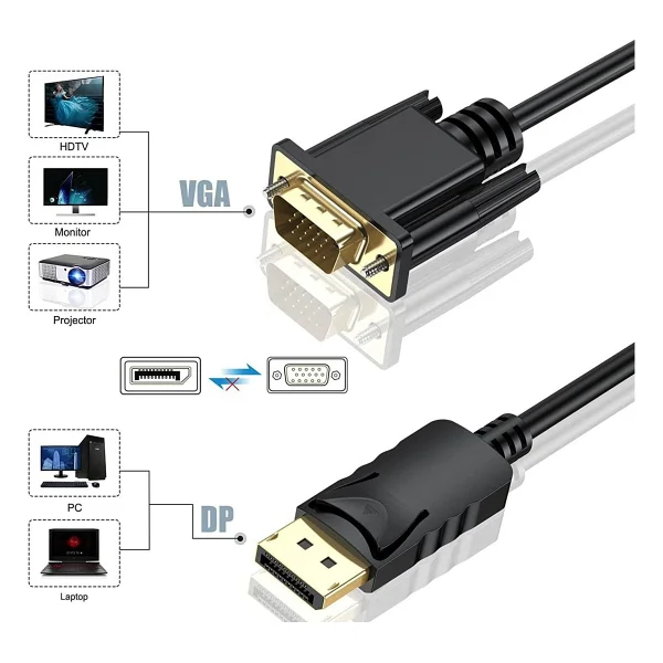Maxgo 3001 Display Port To Vga Dönüştürücü - Görsel 4