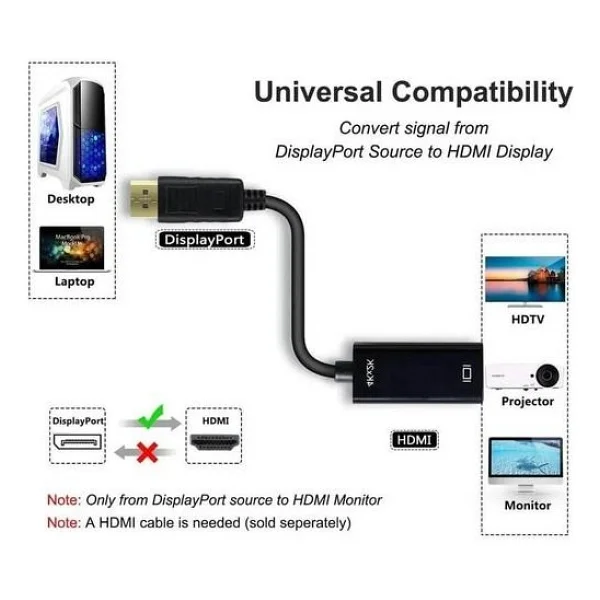 Maxgo Mg-2177 Displayport To Hdmı Dönüştürücü - Görsel 2