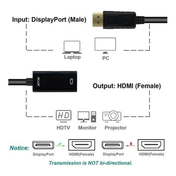 Maxgo Mg-2177 Displayport To Hdmı Dönüştürücü - Görsel 4