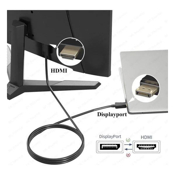 Maxgo Mg-2178 1.8 M Displayport To Hdmı Dönüştürücü - Görsel 4
