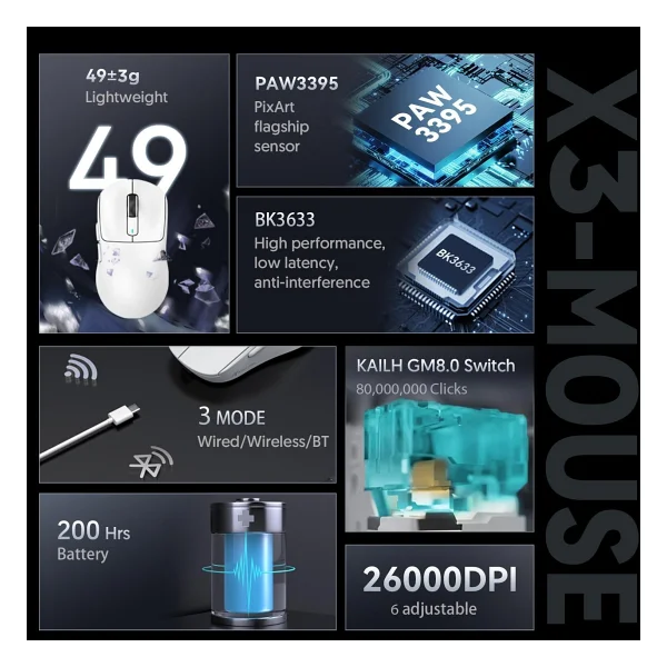 Attack Shark X3 Beyaz Şarjlı Makrolu Optik Kablosuz Oyuncu Mouse - Görsel 5