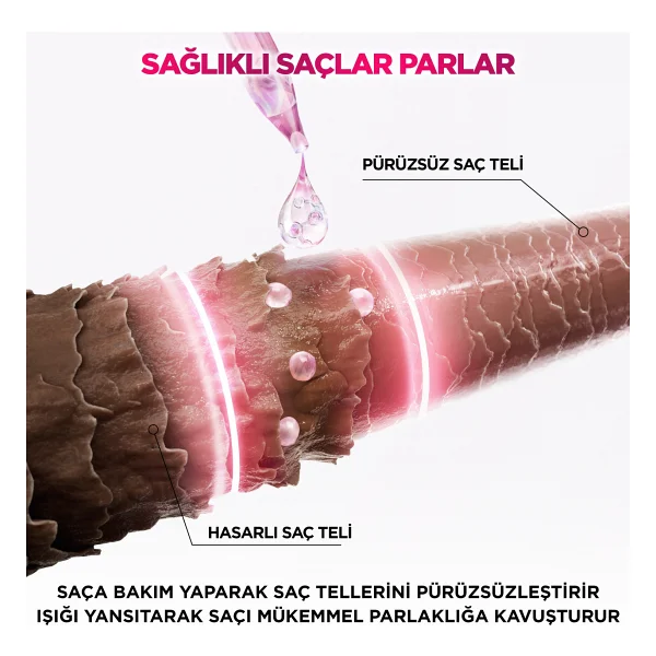 L'Oreal Paris Elseve Glycolic Gloss Mükemmel Parlaklık için 150 ml Saç Kremi - Görsel 6