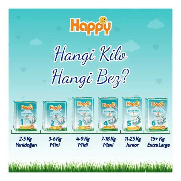 Happy 2 Numara Mini 60'lı Bebek Bezi - Görsel 3