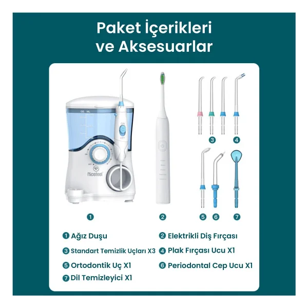 Npo Nicefeel FC163 Ağız Duşu - Görsel 3
