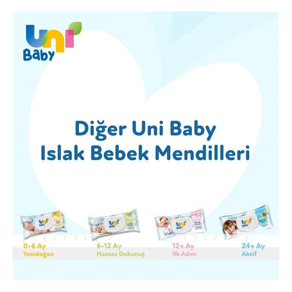 Uni Baby Aile 90 Yaprak 24'lü Paket Islak Mendil - Görsel 8