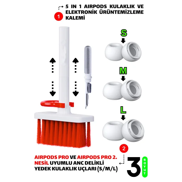 Ewec Pro Ve Pro 2.Nesil Uyumlu ANC Delikli Silikon Kulaklık Uçlar (S,M,L) Ve 5 In 1 Temizleme Kalemi Seti - Görsel 6
