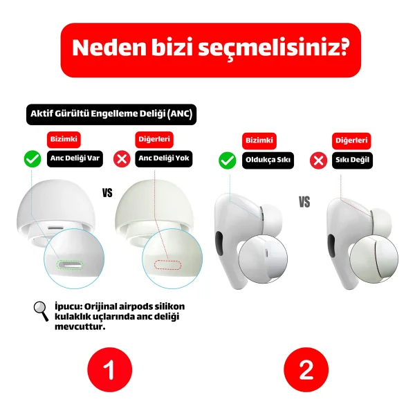 Ewec Pro Ve Pro 2.Nesil Uyumlu ANC Delikli Silikon Kulaklık Uçlar (S,M,L) Ve 5 In 1 Temizleme Kalemi Seti - Görsel 2