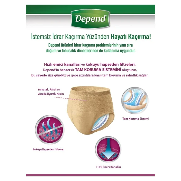 Depend Emici Külot Kadın Orta Boy M 30'lu Hasta Bezi - Görsel 8
