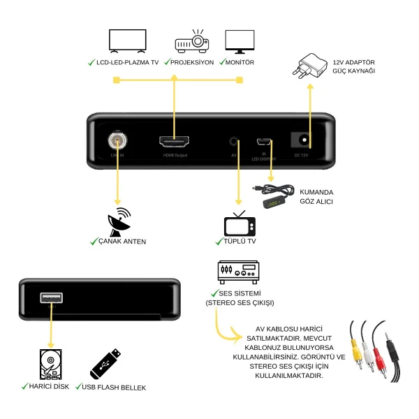 Sine Plus 5500 HD Wi-Fi Uydu Alıcısı - Görsel 2