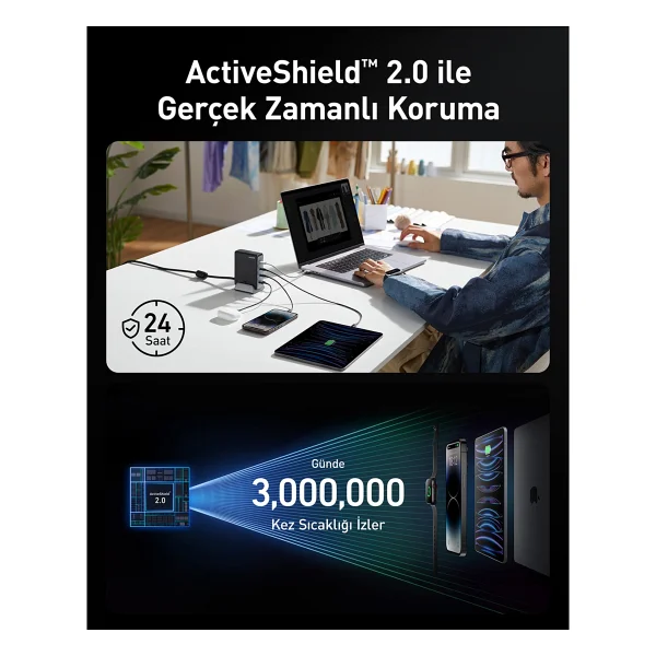 Anker Prime 749 A2342 240 W Hızlı Şarj Adaptörü - Görsel 4