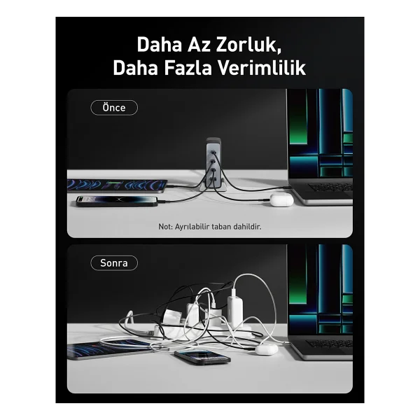 Anker Prime 749 A2342 240 W Hızlı Şarj Adaptörü - Görsel 5