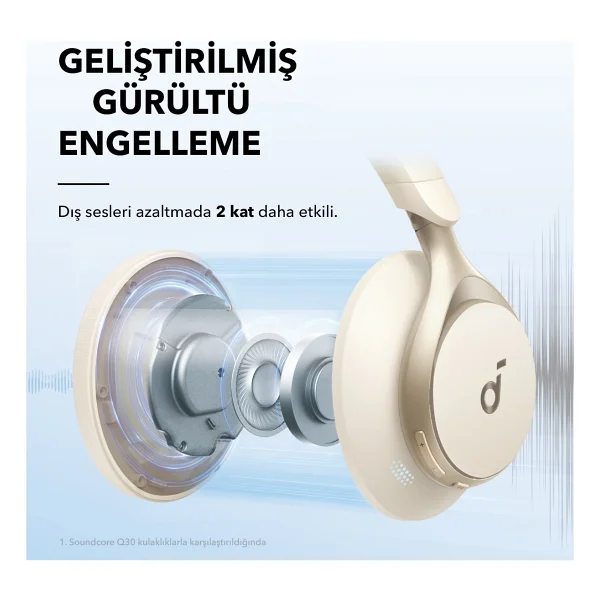 Anker Soundcore Space One ANC Kulak Üstü Bluetooth Kulaklık - Görsel 2