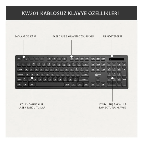 Lenovo Lecoo Kw201 Siyah Kablosuz Klavye Mouse Seti - Görsel 7
