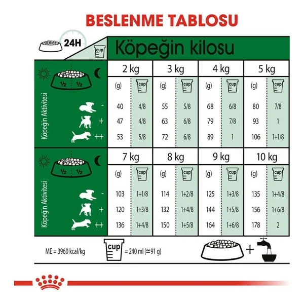 Royal Canin Mini Adult 4 Kg Küçük Irk Yetişkin Köpek Maması - Görsel 10