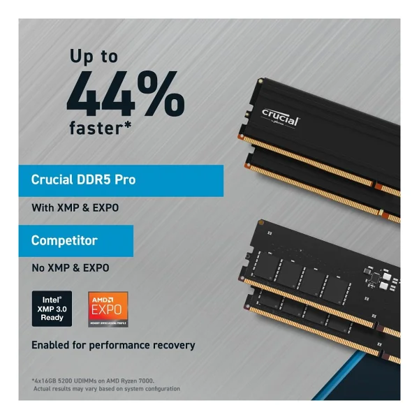 Crucial Pro 32 GB (2x16) 6000 MHz Cl48 Cp2k16g60c48u5 DDR5 RAM - Görsel 2