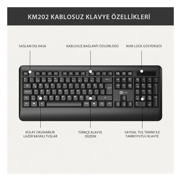 Lenovo Lecoo Kw202 Siyah Kablosuz Klavye Mouse Seti - Görsel 4