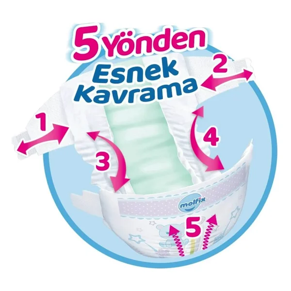 Molfix 1 Numara Yenidoğan 82'li Bebek Bezi - Görsel 4