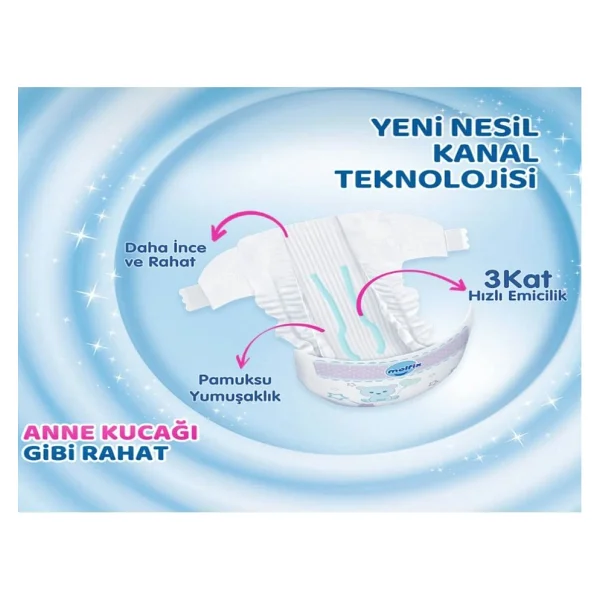 Molfix 1 Numara Yenidoğan 82'li Bebek Bezi - Görsel 7