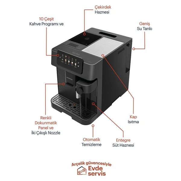 Grundig Delisia Kva 7230 Tam Otomatik Espresso Makinesi - Görsel 2