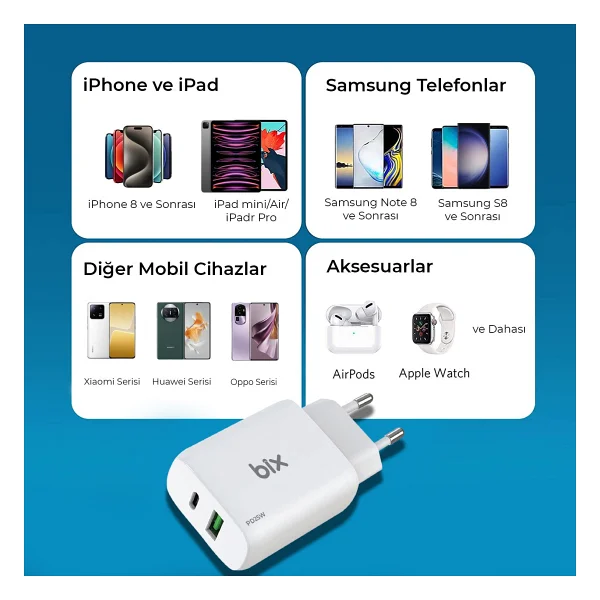 Bix Zh-2u41t 25w Hızlı Şarj Adaptörü - Görsel 6