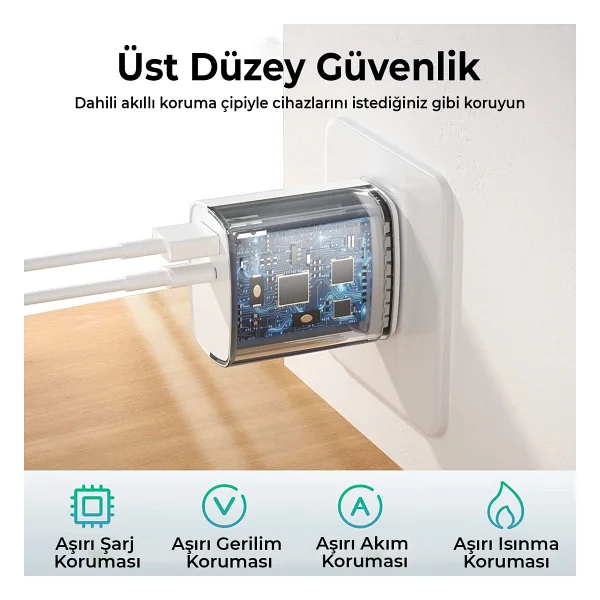Bix Zh-2u41t 25w Hızlı Şarj Adaptörü - Görsel 7
