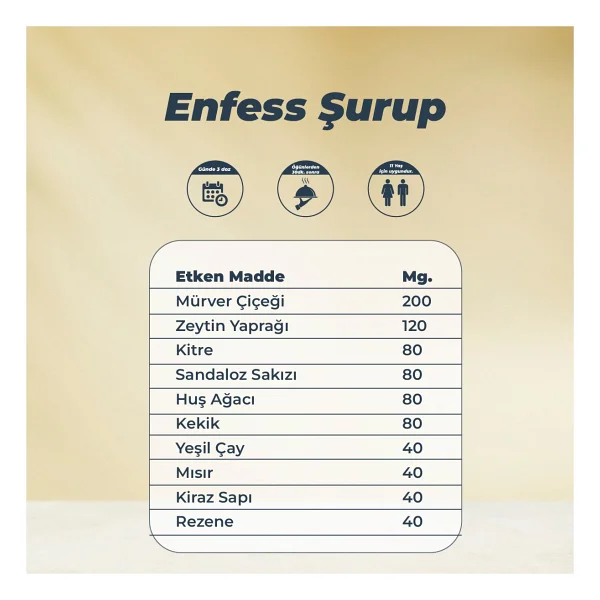 Hekimzade Enfess Propolis Şurup 200 Ml - Görsel 3