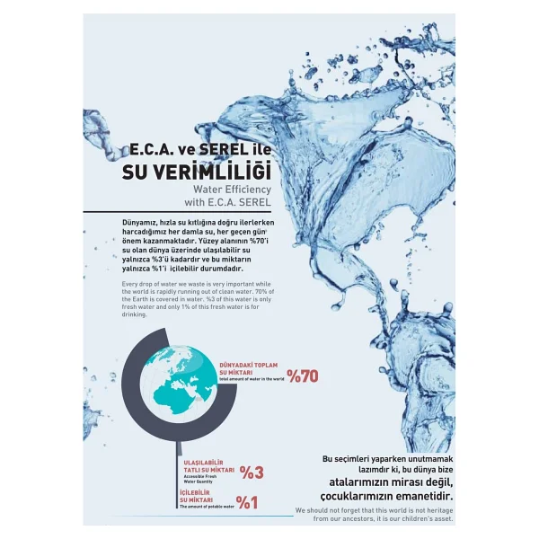 E.C.A. 102117402 Logica Plus Mafsallı Banyo Üst Takım - Görsel 4