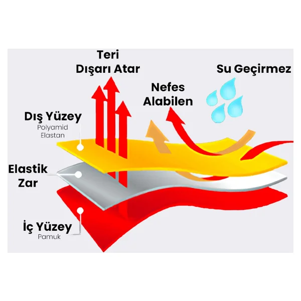 Eshel Su Geçirmez Çorap, Terletmeyen Mest Çorap, Balıkçı Çorabı, Avcı Çorabı - Görsel 5