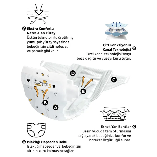 Paddlers Protection 5 Numara Junior 152'li Bebek Bezi - Görsel 2