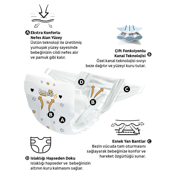 Paddlers Protection 6 Numara X Large 128'li Bebek Bezi - Görsel 2