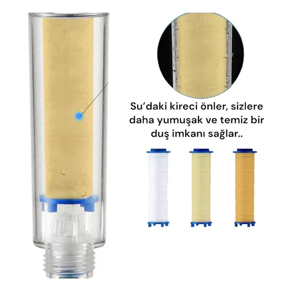 Truva 1 Adet Kireç Önleyici Duş Filtresi - Görsel 10