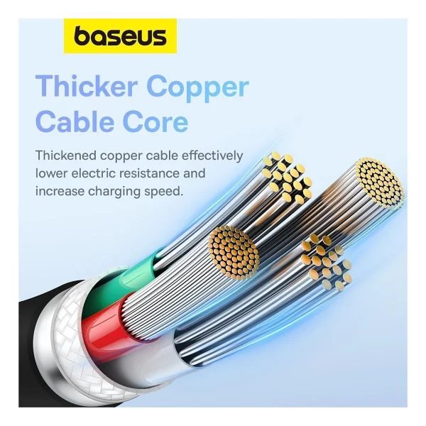 Baseus Pudding 1.2 M Siyah USB To Type-C Hızlı Şarj Kablosu - Görsel 5