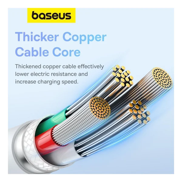 Baseus Pudding 1.2 M Beyaz USB To Type-C Hızlı Şarj Kablosu - Görsel 4