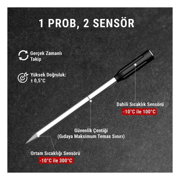 Thermopro Tp962 Gıda Termometresi - Görsel 2