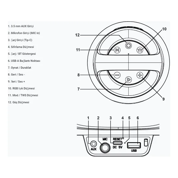 Linktech M406 Premium Bluetooth Hoparlör - Görsel 5